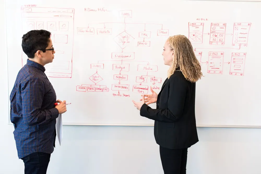 A marketing team reviewing work together around a laptop